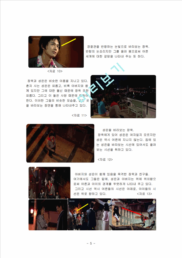 [방송비평론] (KBS 드라마시티 ‘오늘밤 집에 가지마’분석)   (5 )